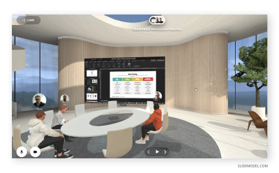 Je vous crée votre environnement virtuel (Spatial.io)